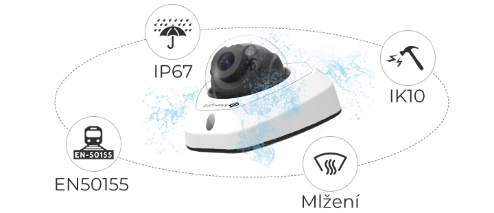 kamery Milesight Eurosat CS zabezpečovací technologie