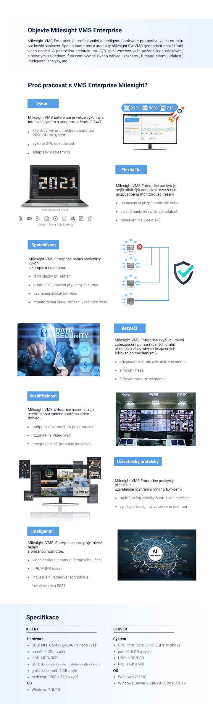 VMS Enterprise Milesight s chytrou video analýzou v ceně 