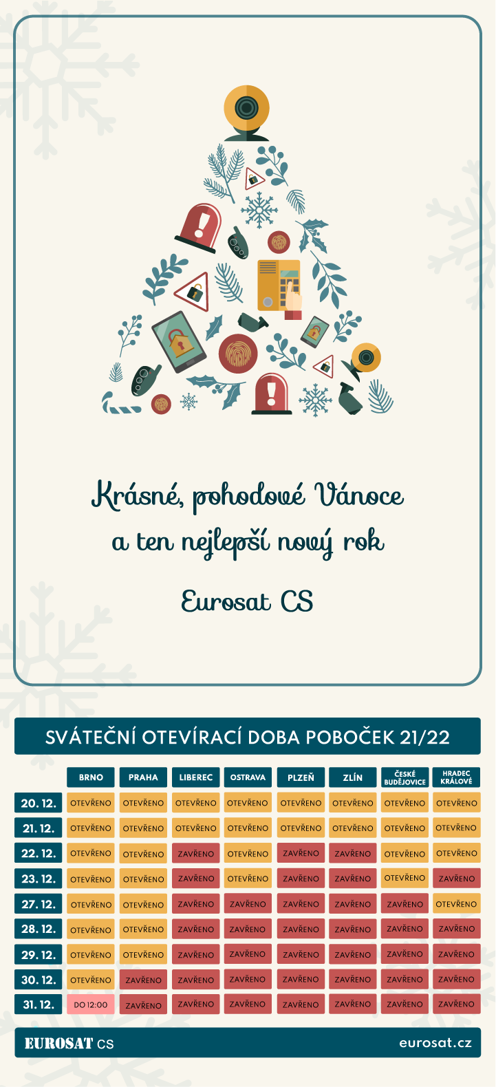 PF 2022 česká republika sváteční otevírací doba poboček Eurosat CS