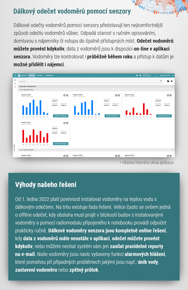 Senzora - dálkové odečty vodoměrů