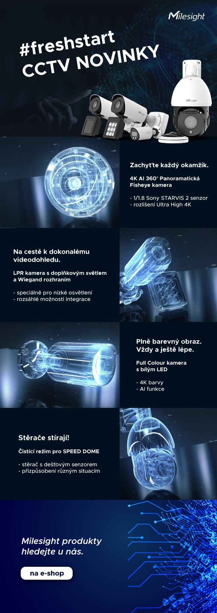 Milesight technologie CCTV novinky hledejte na Eurosat CS kamery Brno CCTV Praha kamery s umělou inteligencí