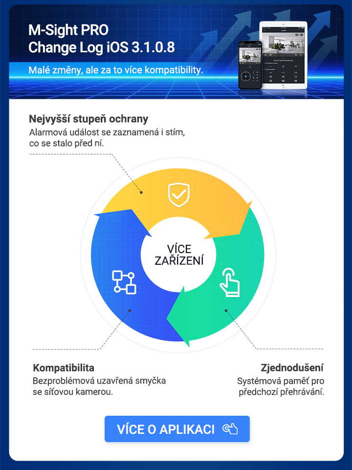 M-Sight pro aplikace do mobilnich zarizeni pro sledovani zaznamu z kamer koupit online stahnout zdarma aplikace sledovani zaznamu z kamer z telefonu Milesight software eshop Eurosat CS 