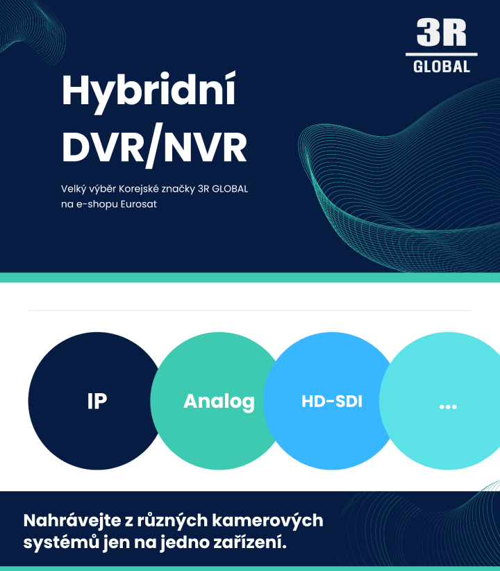 Nahrávejte ze systému IP kamer, analogu nebo HD-SDI pomocí jednoho speciálního nahrávacího zařízení - hybridní DVR/NVR rekordéry s podporou v různých rozlišeních a počtech kanálů najdete na e-shopu Eurosat.