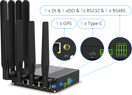 IoT a CCTV IP systém Milesight eshop Eurosat CS koupit online kredity slevy kamery levně velkoobchod zabezpečovací technika LoRaWAN